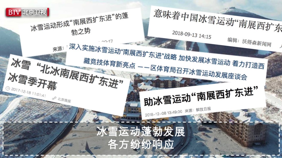 北京卫视《环球跨年冰雪盛典》招商方案