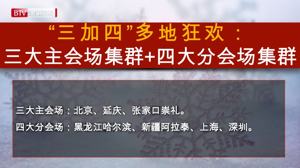 北京卫视《环球跨年冰雪盛典》招商方案