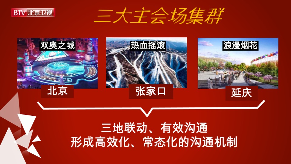 北京卫视《环球跨年冰雪盛典》招商方案