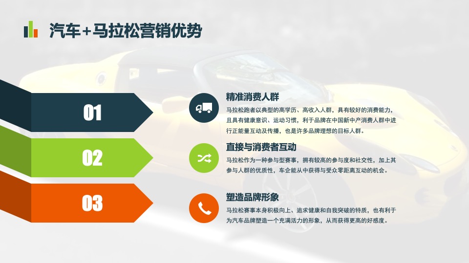 汽车行业 x 马拉松合作专案