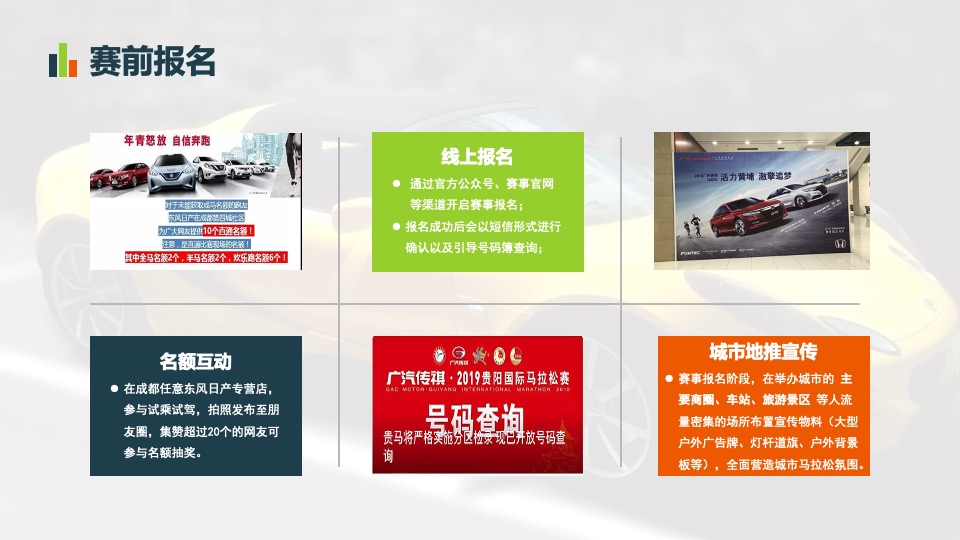 汽车行业 x 马拉松合作专案