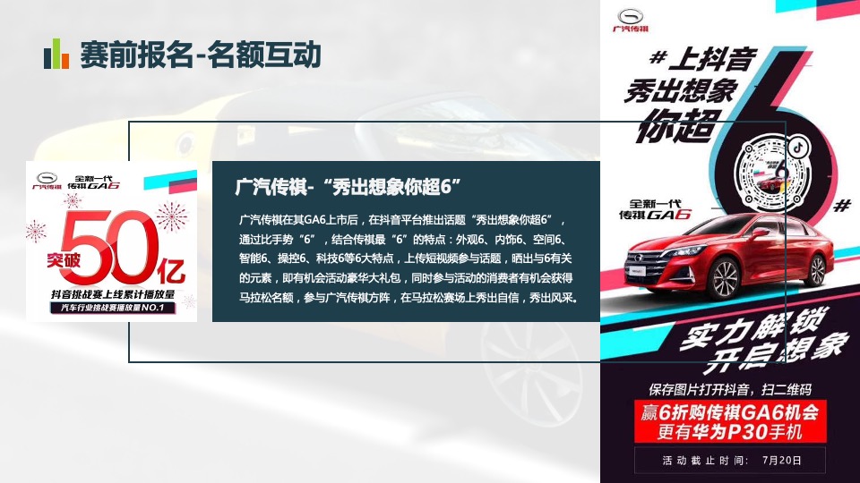 汽车行业 x 马拉松合作专案