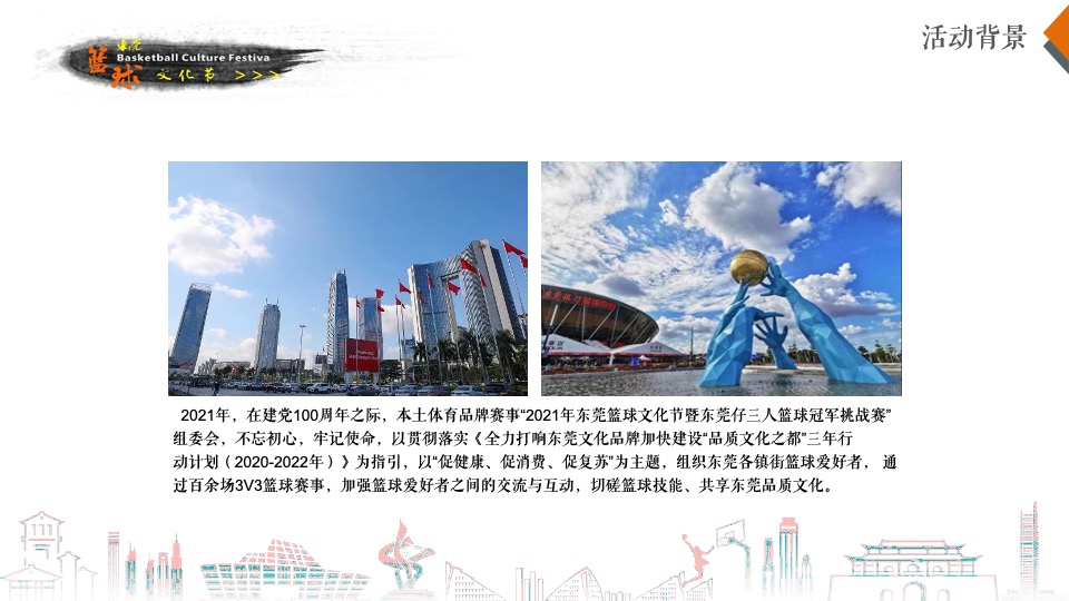 商业广场篮球文化节暨第三届东莞仔三人篮球冠军挑战赛招商方案