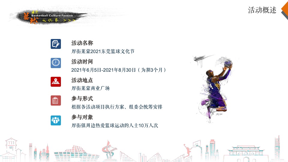 商业广场篮球文化节暨第三届东莞仔三人篮球冠军挑战赛招商方案