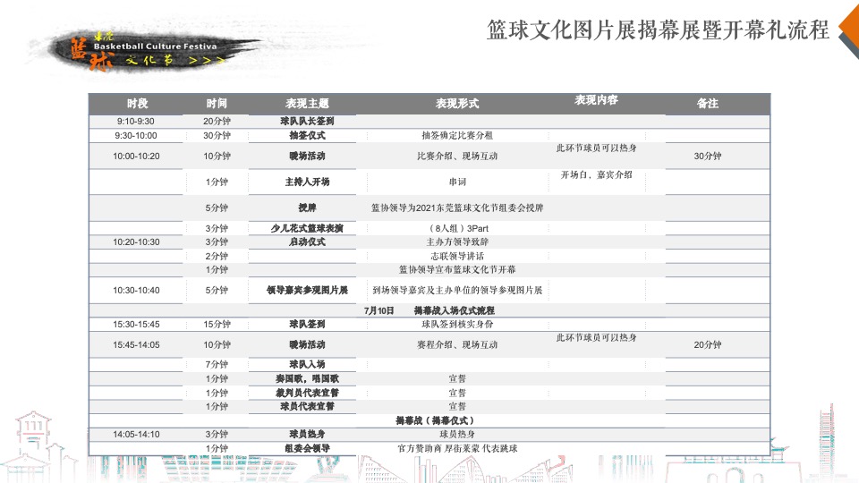 商业广场篮球文化节暨第三届东莞仔三人篮球冠军挑战赛招商方案