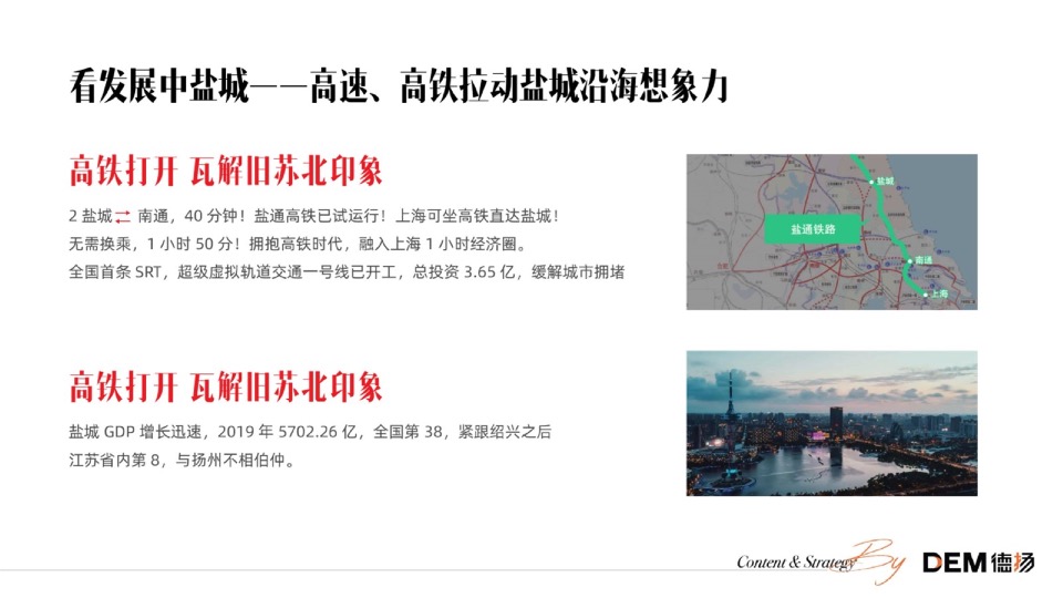 盐城卓越广场推广提报#综合体#