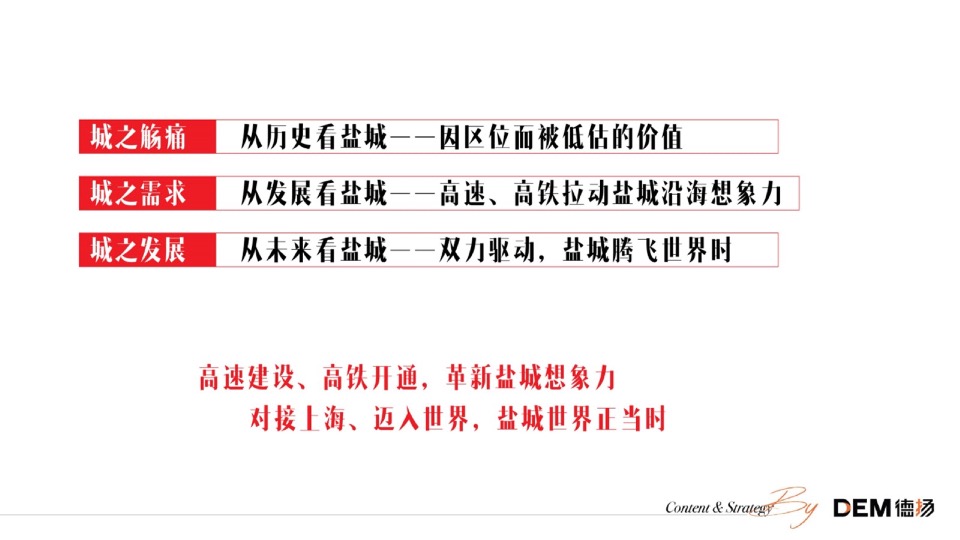 盐城卓越广场推广提报#综合体#