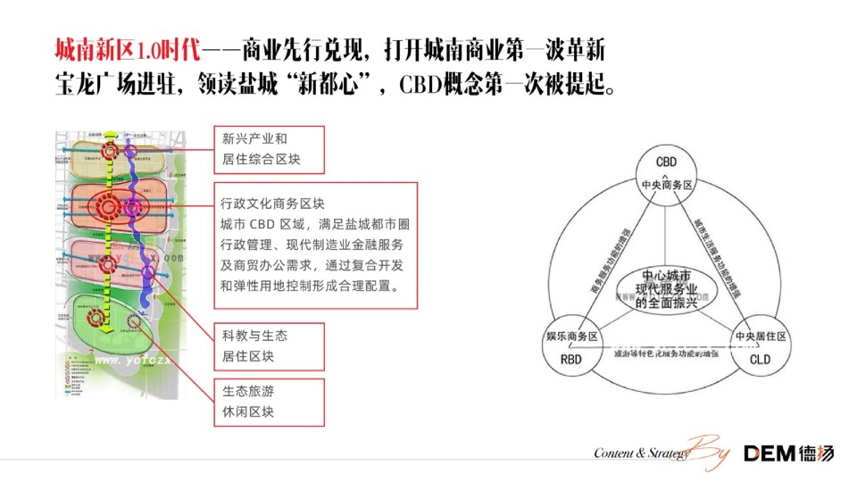 盐城卓越广场推广提报#综合体#