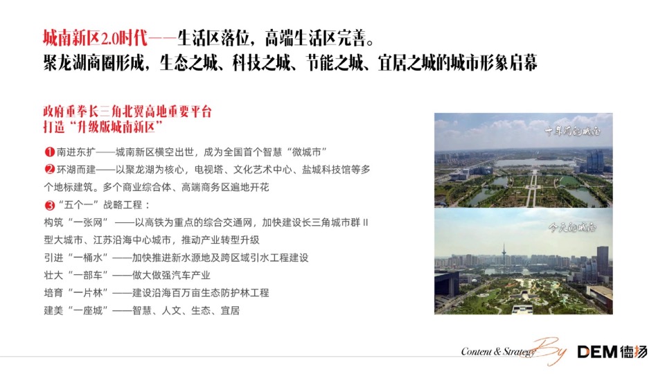 盐城卓越广场推广提报#综合体#