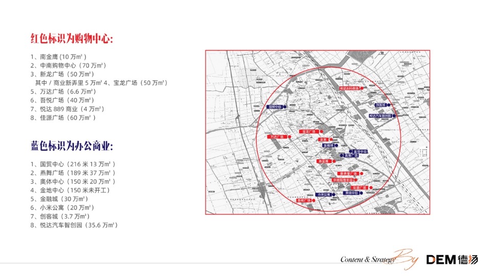 盐城卓越广场推广提报#综合体#