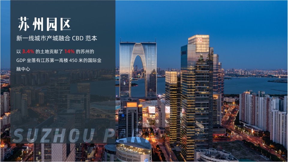 盐城卓越广场推广提报#综合体#