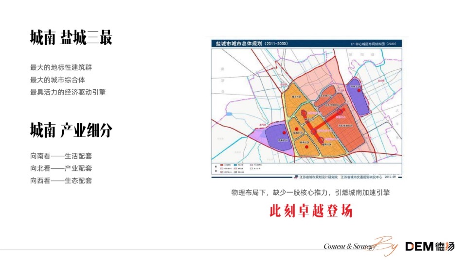 盐城卓越广场推广提报#综合体#