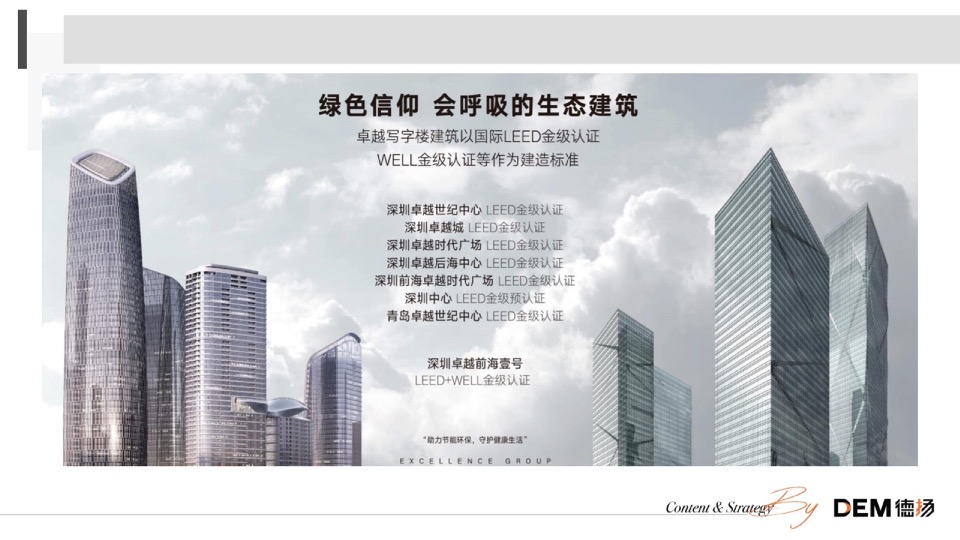 盐城卓越广场推广提报#综合体#