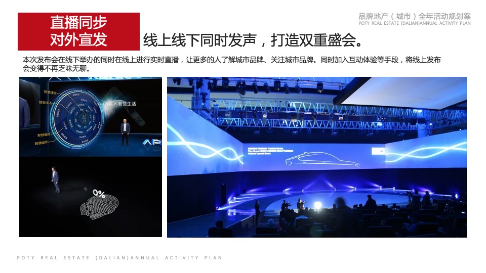城市地产（城市）全年活动规划方案