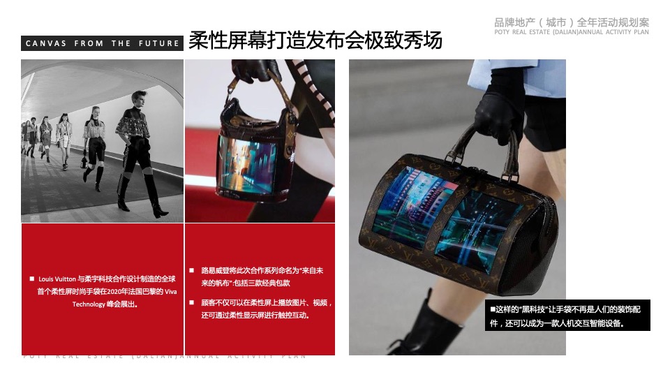 城市地产（城市）全年活动规划方案