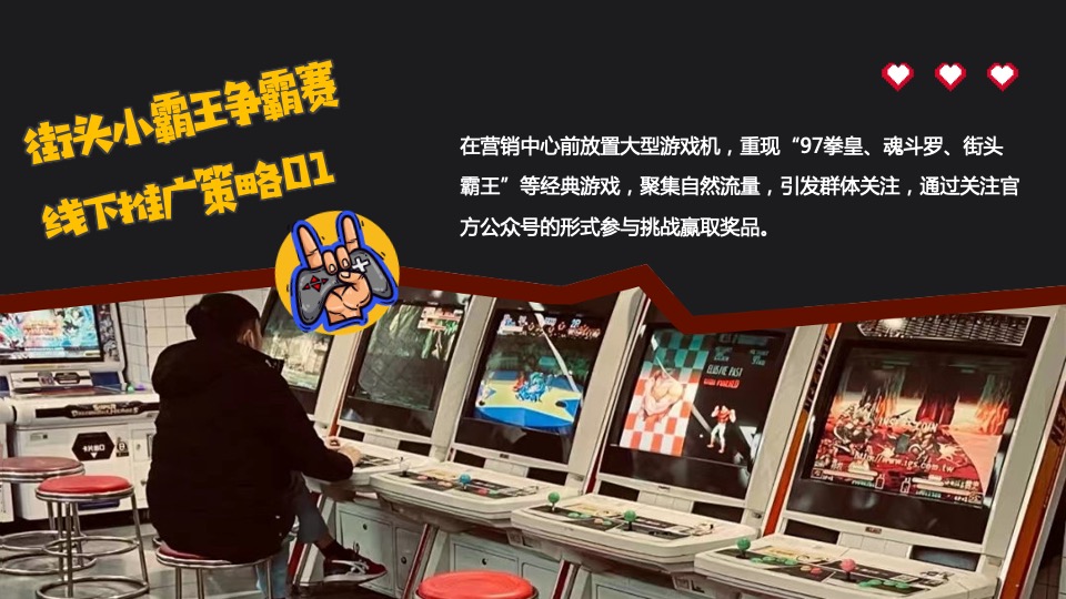 地产项目六月怀旧复古系列（再现街机时代主题）活动策划方案