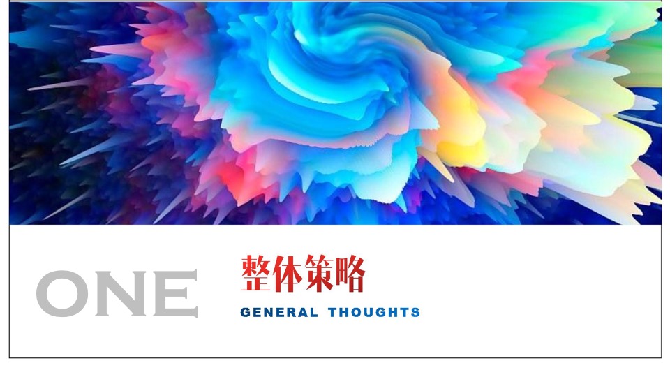 商业广场年度品牌设计活动推广方案