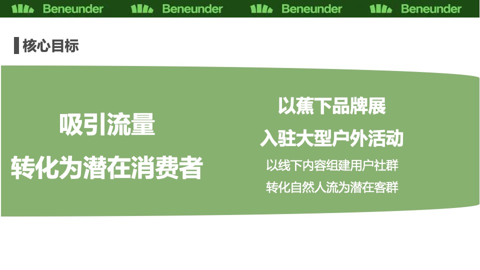 户外防护品牌线下露天大型活动项目方案