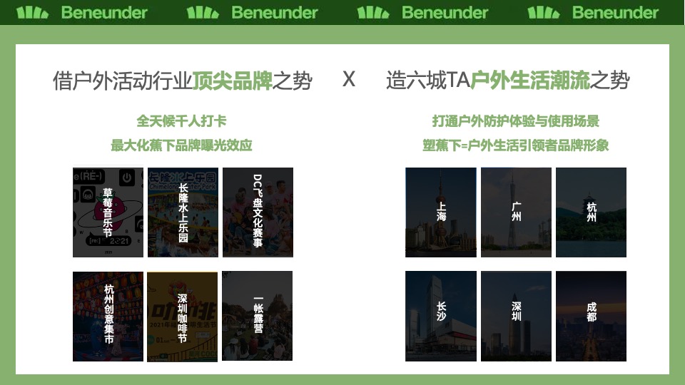 户外防护品牌线下露天大型活动项目方案