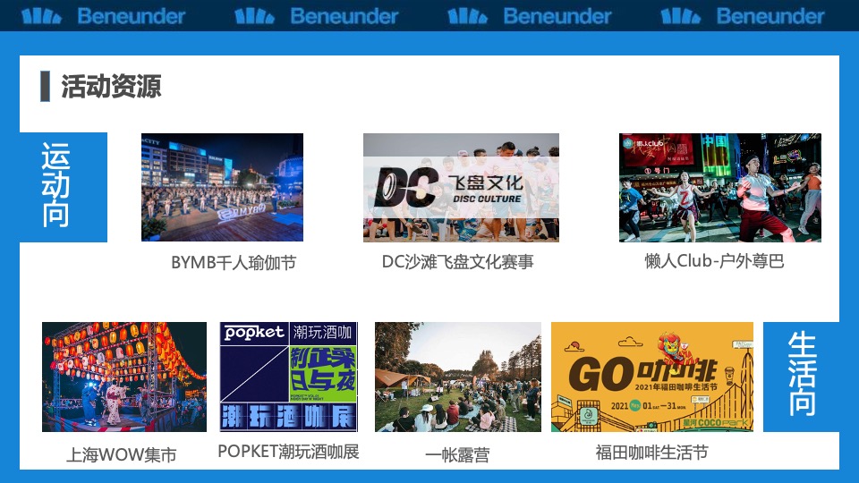 户外防护品牌线下露天大型活动项目方案