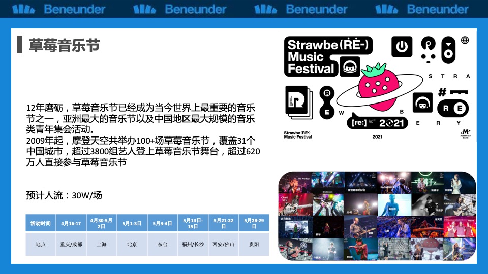 户外防护品牌线下露天大型活动项目方案