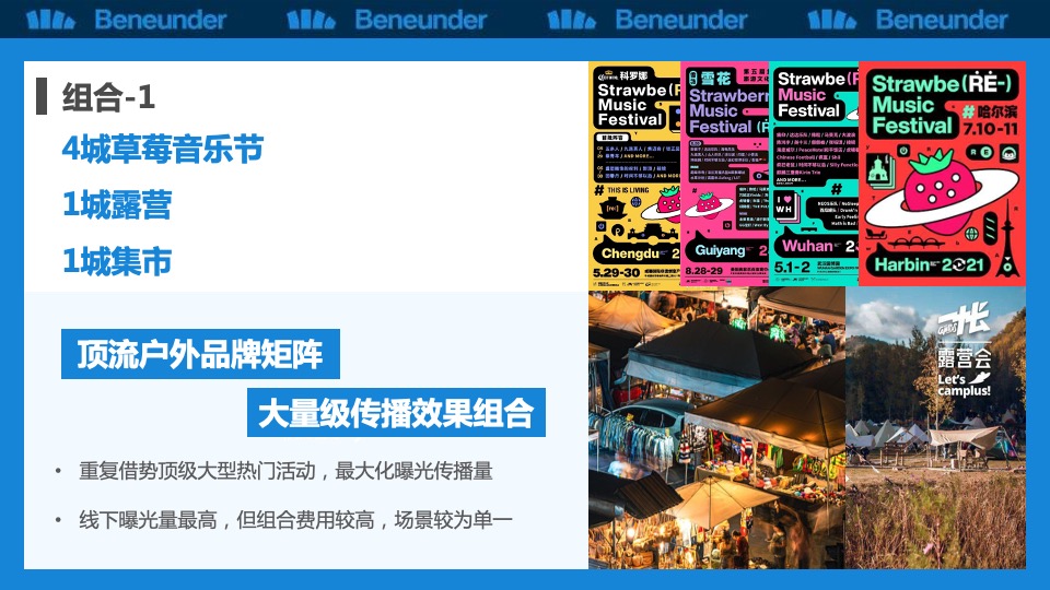 户外防护品牌线下露天大型活动项目方案