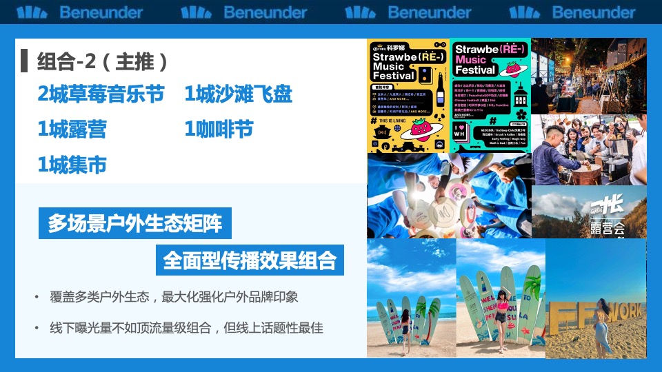 户外防护品牌线下露天大型活动项目方案