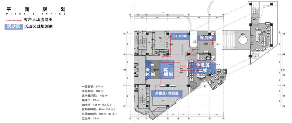 创新BMW 6系GT艺术品鉴会方案（汽车）