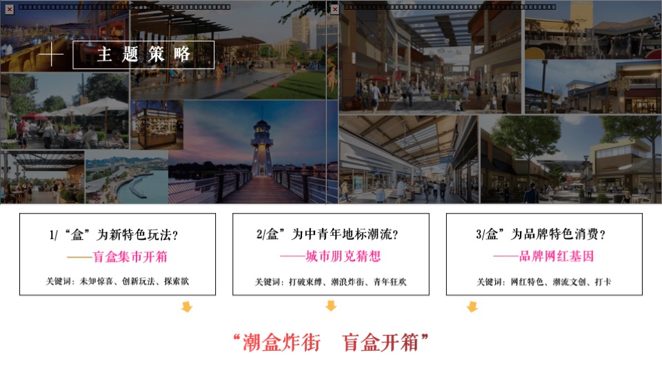 商业广场盲盒集市开市（潮盒炸街 盲盒开箱主题）活动策划方案