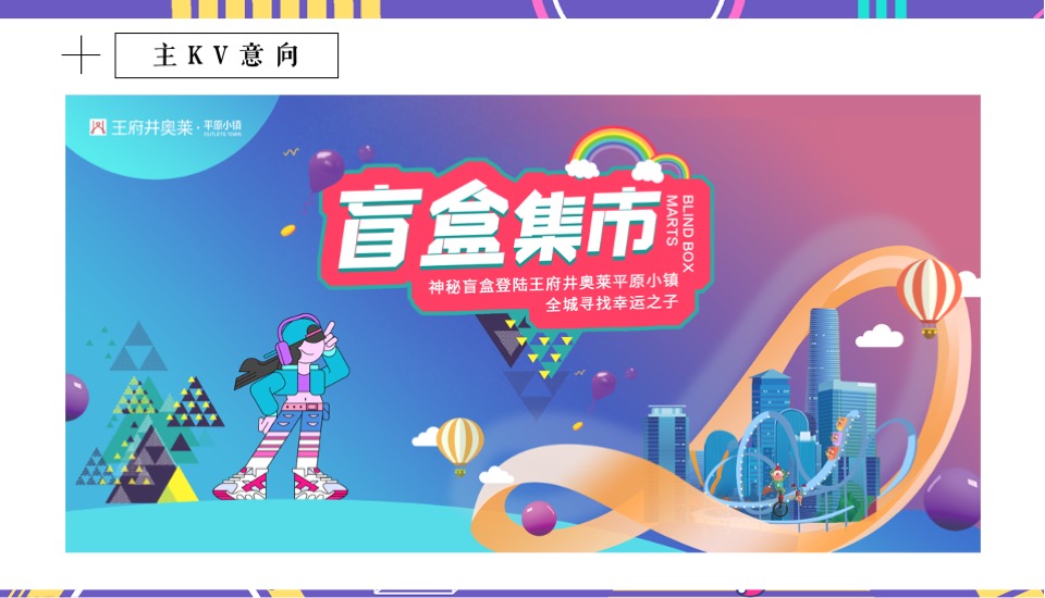 商业广场盲盒集市开市（潮盒炸街 盲盒开箱主题）活动策划方案