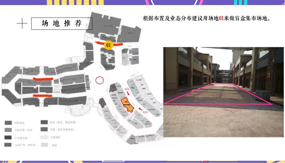 商业广场盲盒集市开市（潮盒炸街 盲盒开箱主题）活动策划方案