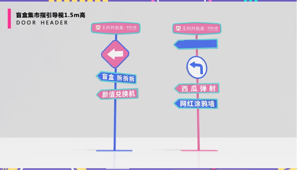 商业广场盲盒集市开市（潮盒炸街 盲盒开箱主题）活动策划方案