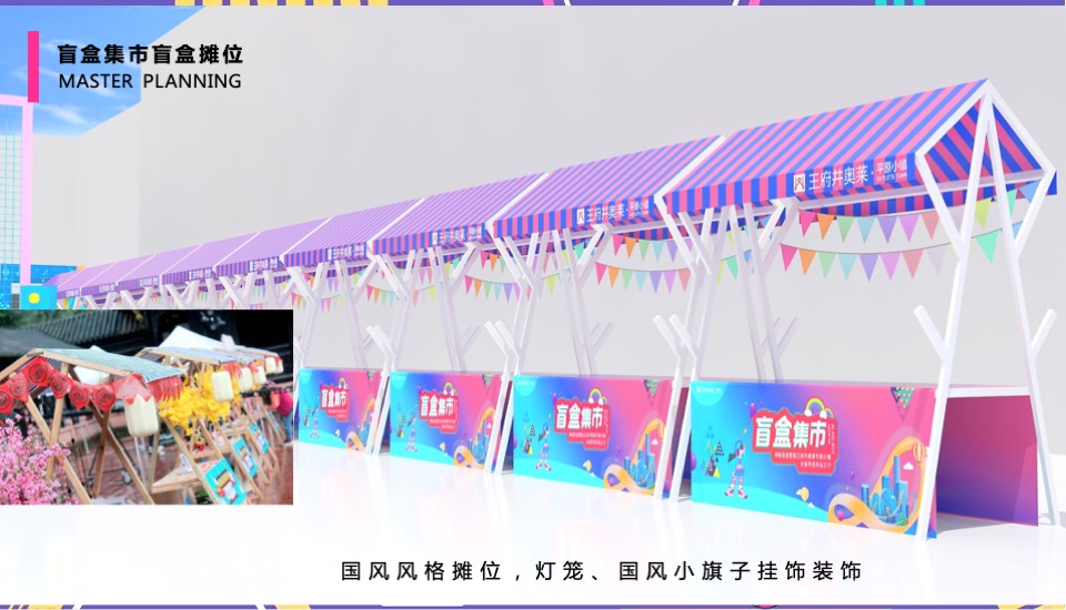 商业广场盲盒集市开市（潮盒炸街 盲盒开箱主题）活动策划方案