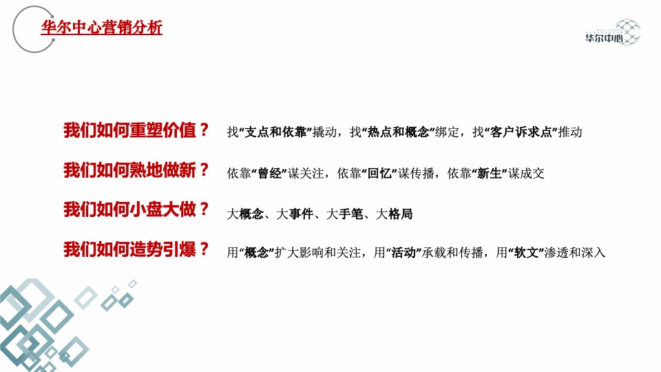 郑州广厦华尔中心写字楼营销报告