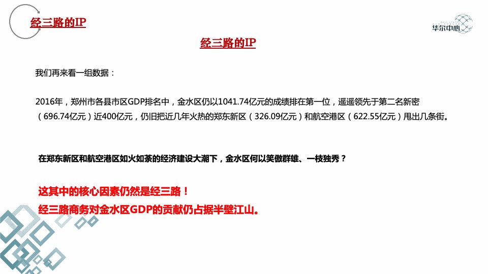 郑州广厦华尔中心写字楼营销报告
