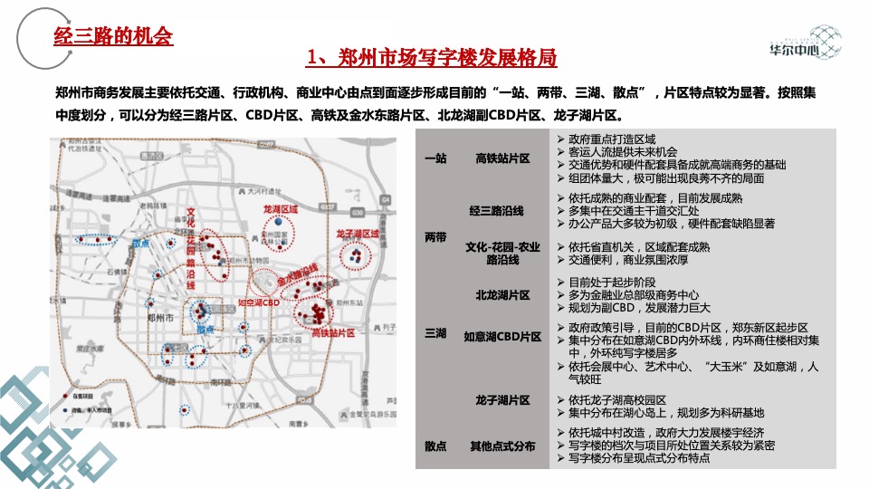 郑州广厦华尔中心写字楼营销报告