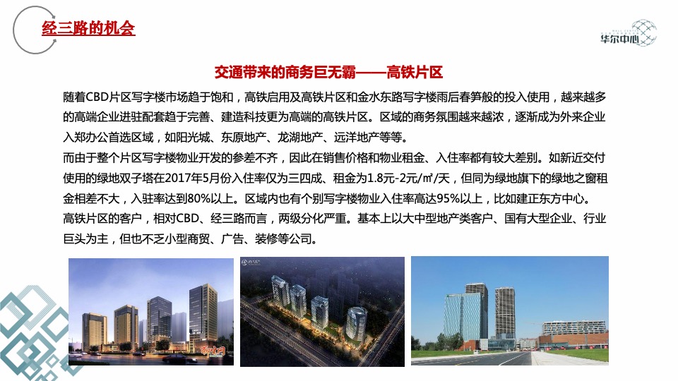 郑州广厦华尔中心写字楼营销报告