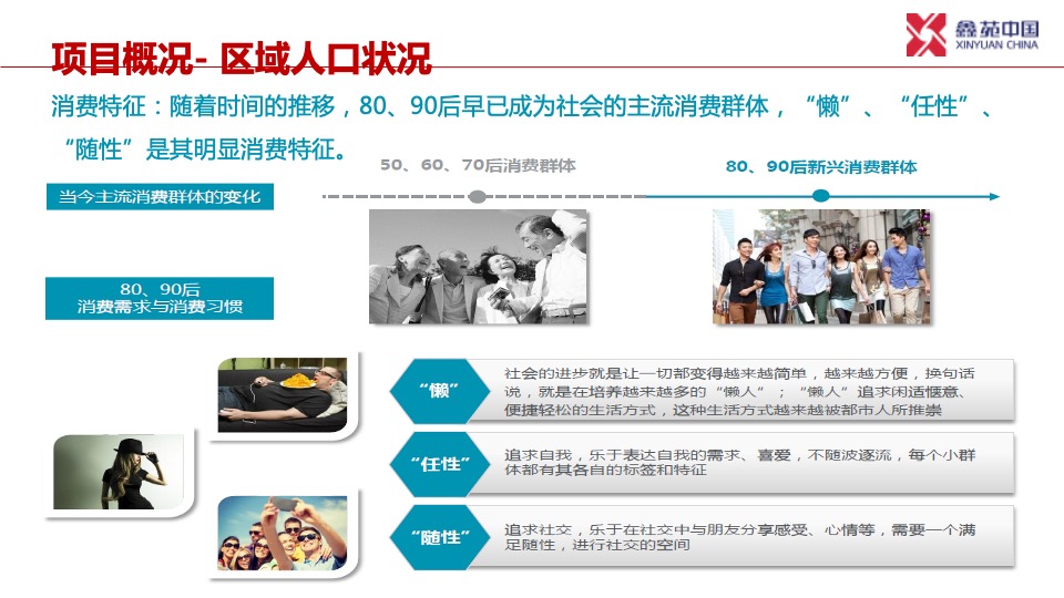 郑州鑫苑国际新城商业定位规划方案