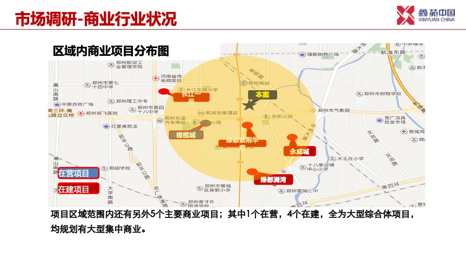 郑州鑫苑国际新城商业定位规划方案