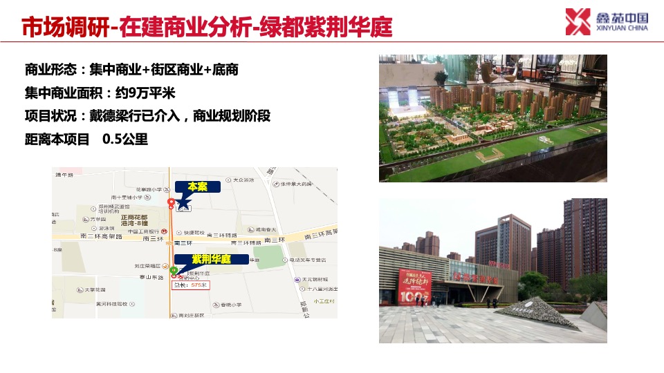 郑州鑫苑国际新城商业定位规划方案