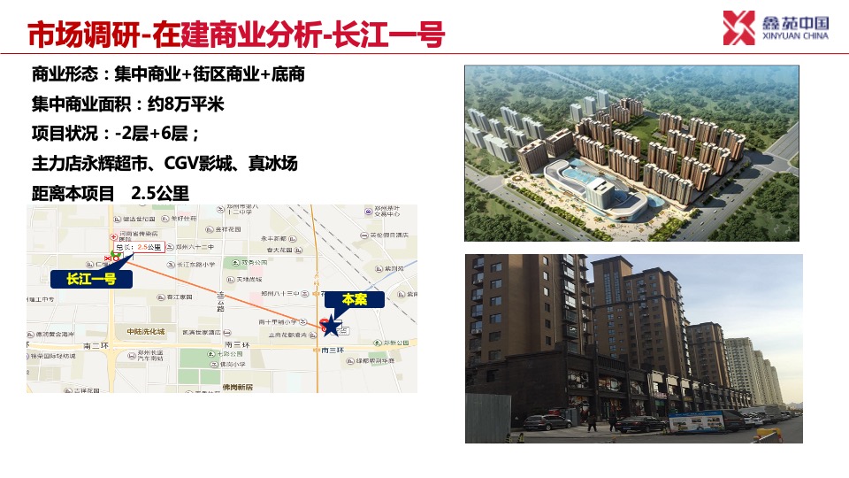 郑州鑫苑国际新城商业定位规划方案