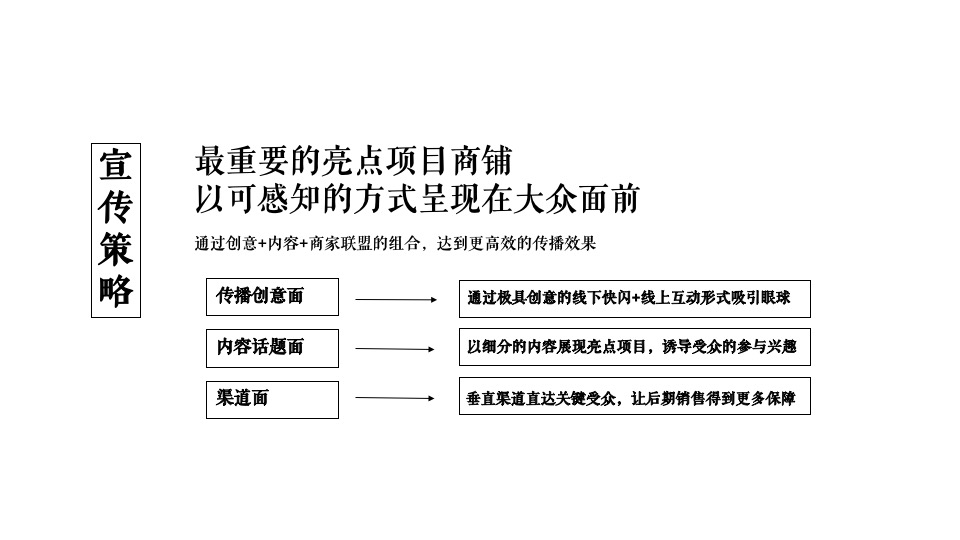 地产项目7月夏日市集嘉年华（肆意生活主题）活动策划方案-41P