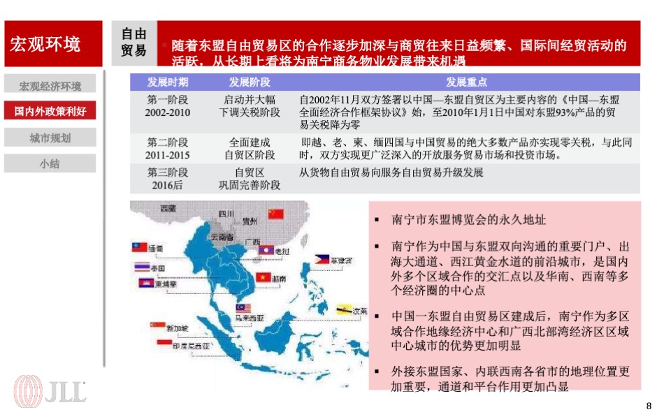 龙光集团南宁写字楼项目营销策略报告
