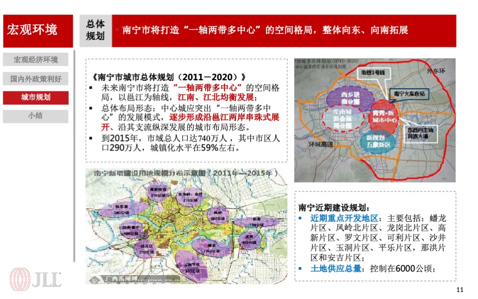 龙光集团南宁写字楼项目营销策略报告