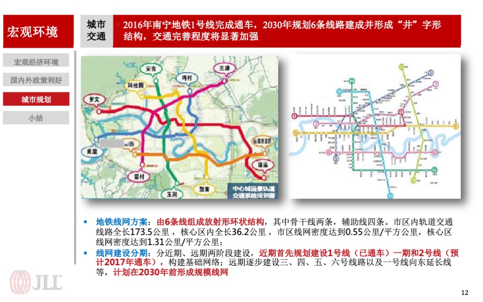 龙光集团南宁写字楼项目营销策略报告