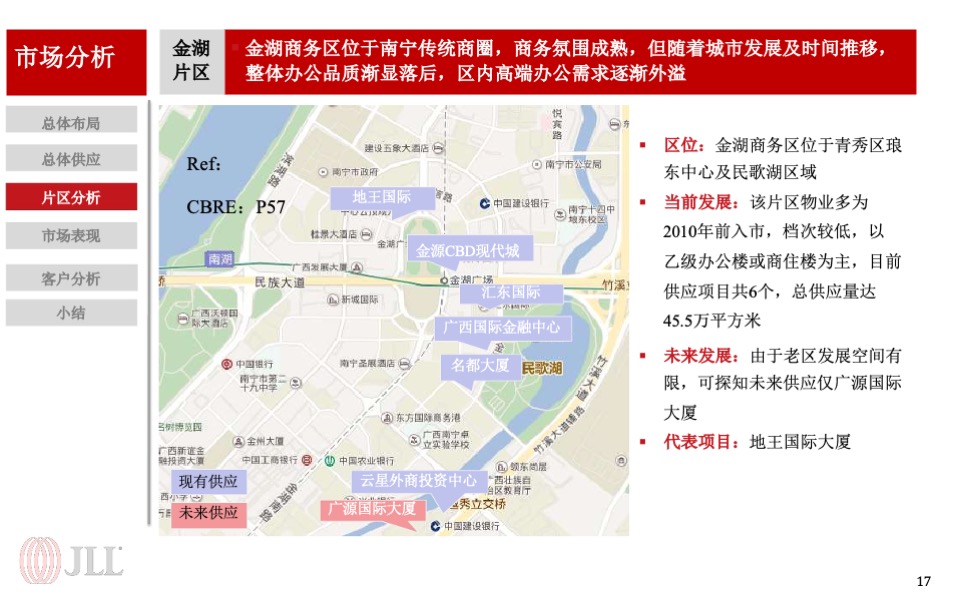 龙光集团南宁写字楼项目营销策略报告