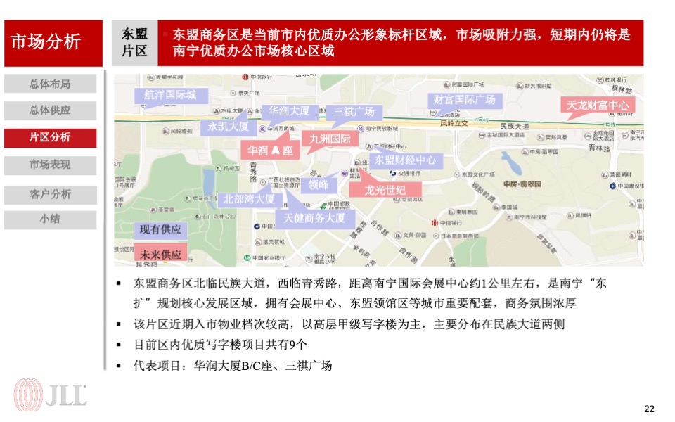 龙光集团南宁写字楼项目营销策略报告