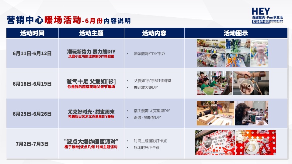 地产项目6-8月季度暖场（奇趣童真·FUN享生活主题）活动策划方案