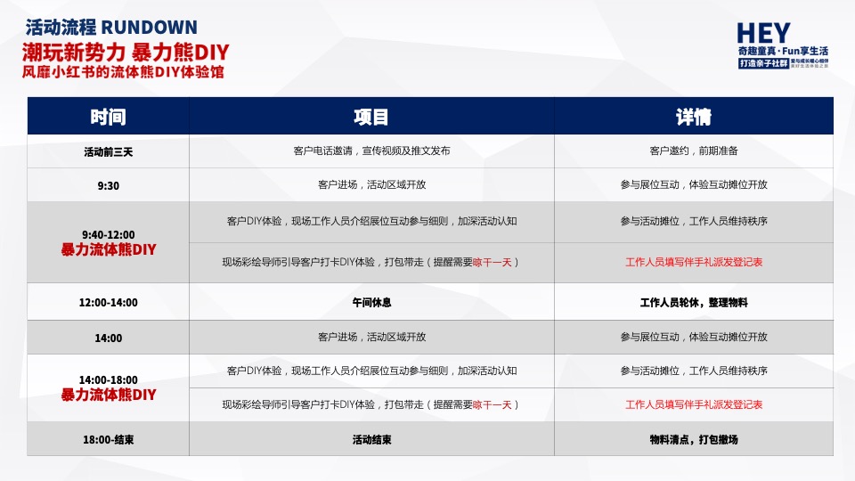地产项目6-8月季度暖场（奇趣童真·FUN享生活主题）活动策划方案