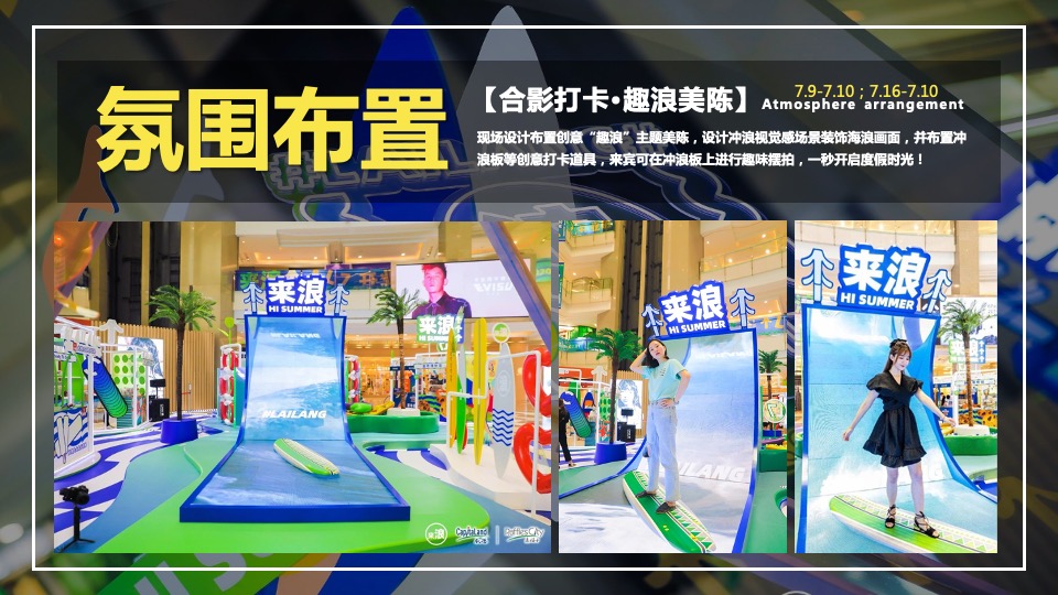 地产项目夏季七月月度（热力狂欢节·FUN肆趣浪主题）活动策划方案